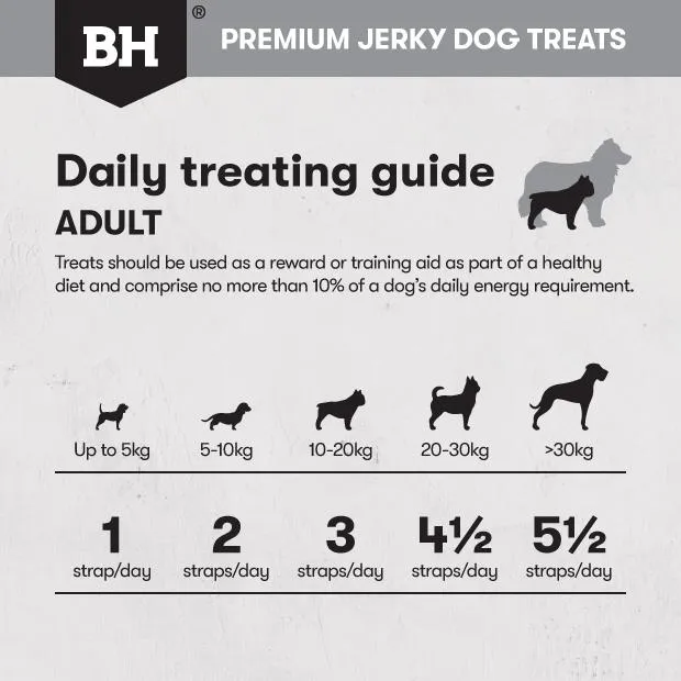 Black Hawk Dog Treats Beef Jerky Straps 100g