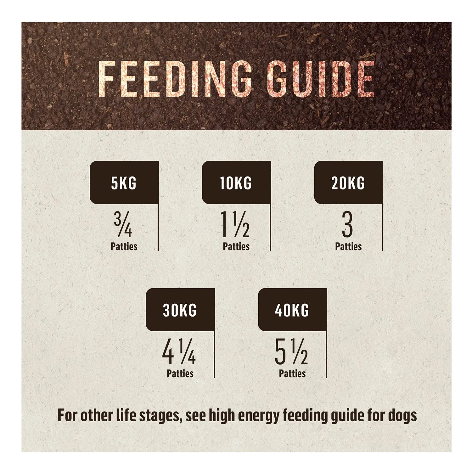 Doctor B's BARF Beef Raw Dog Food 2.72kg