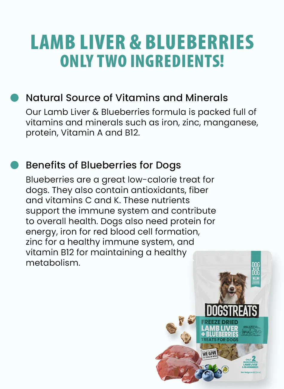 Lamb Liver & Blueberries Freeze Dried DogsTreats Bundle