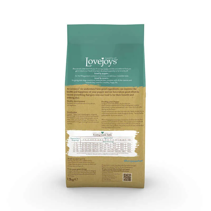 Lovejoys Turkey Hypoallergenic Complete Puppy Food