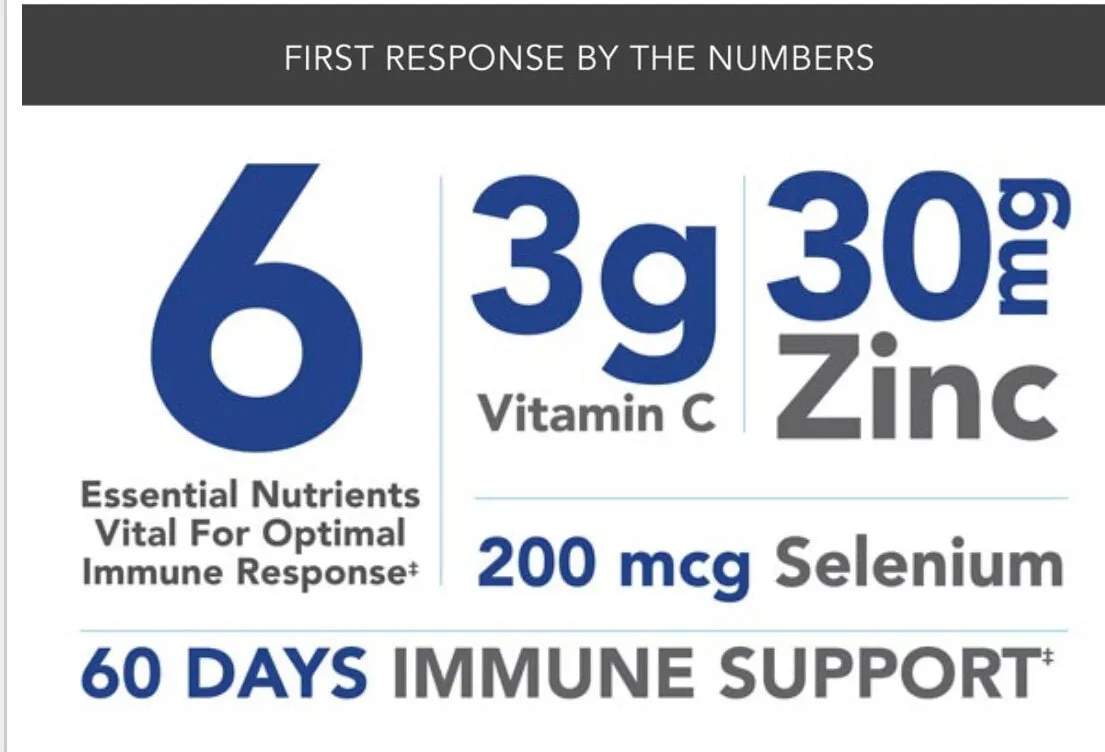 NutraBio- First Response 60 Servings