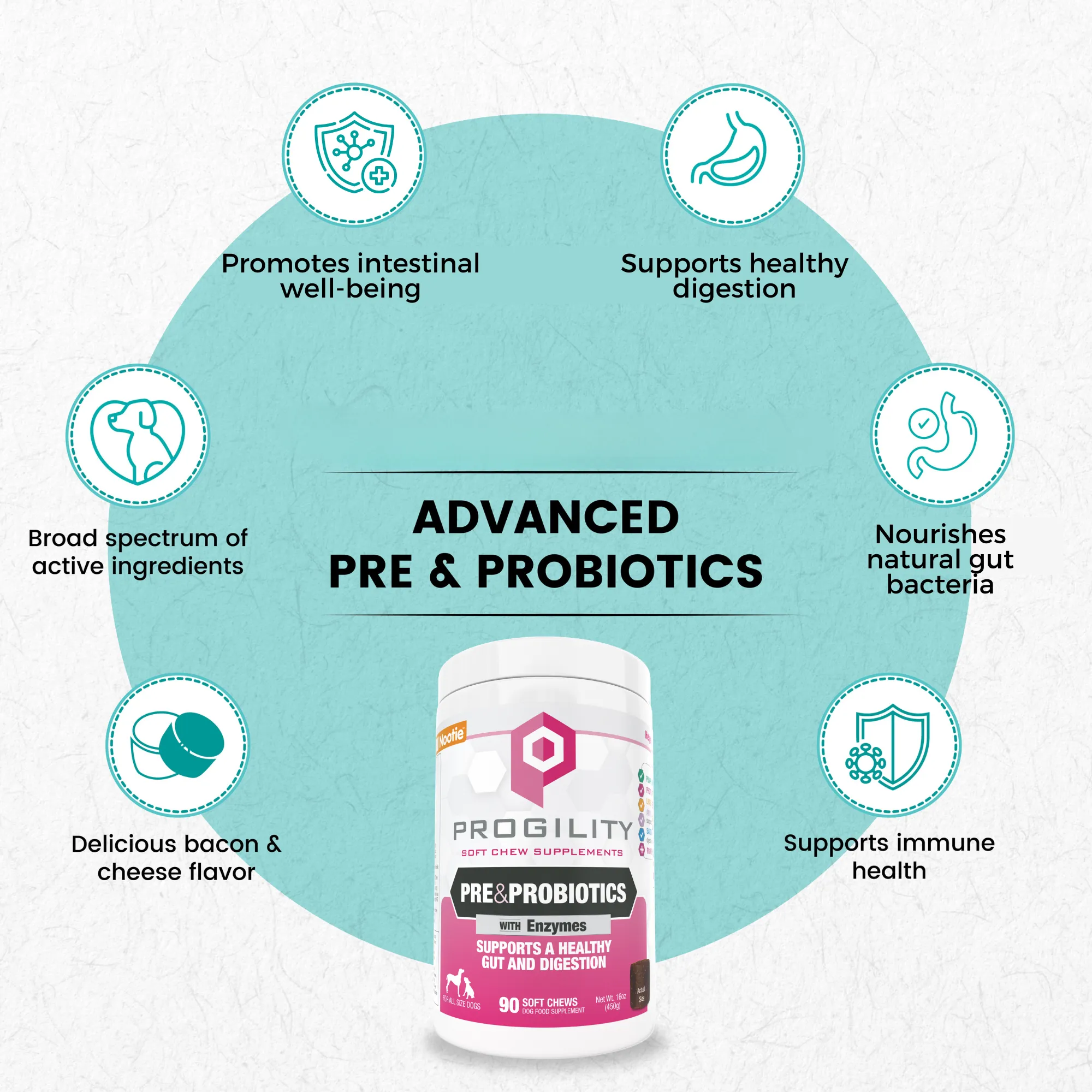 Progility Pre & Probiotics Soft Chew Supplements for Dogs | Supports a Healthy Gut and Digestion