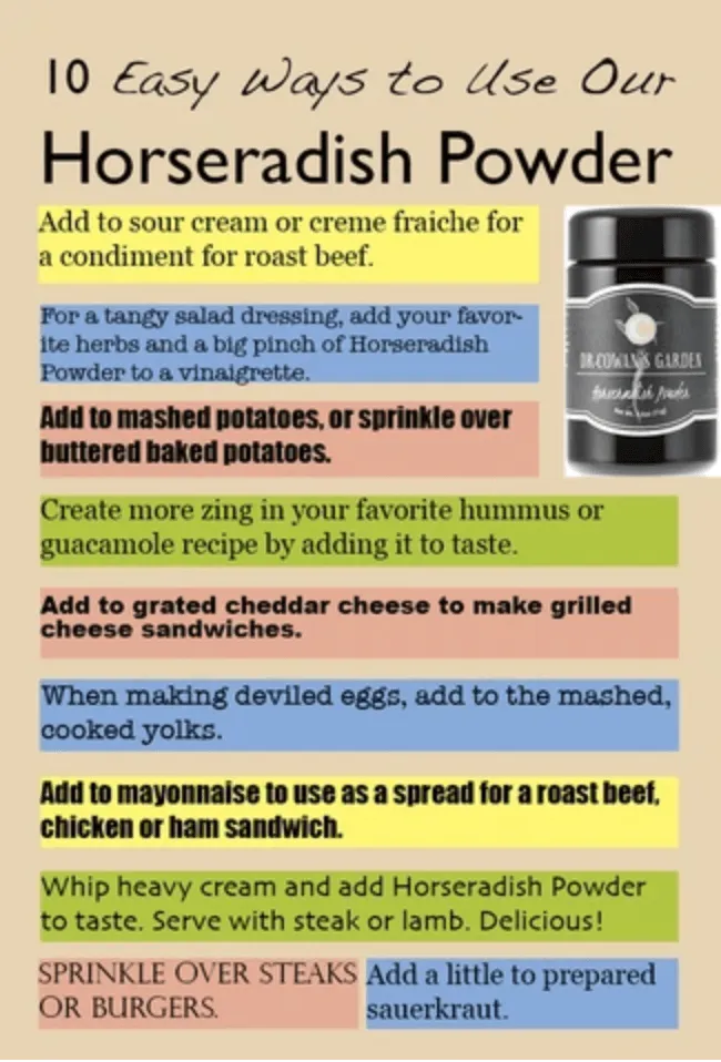 Refill of Horseradish Powder, Organic (by Dr. Cowan's Garden)