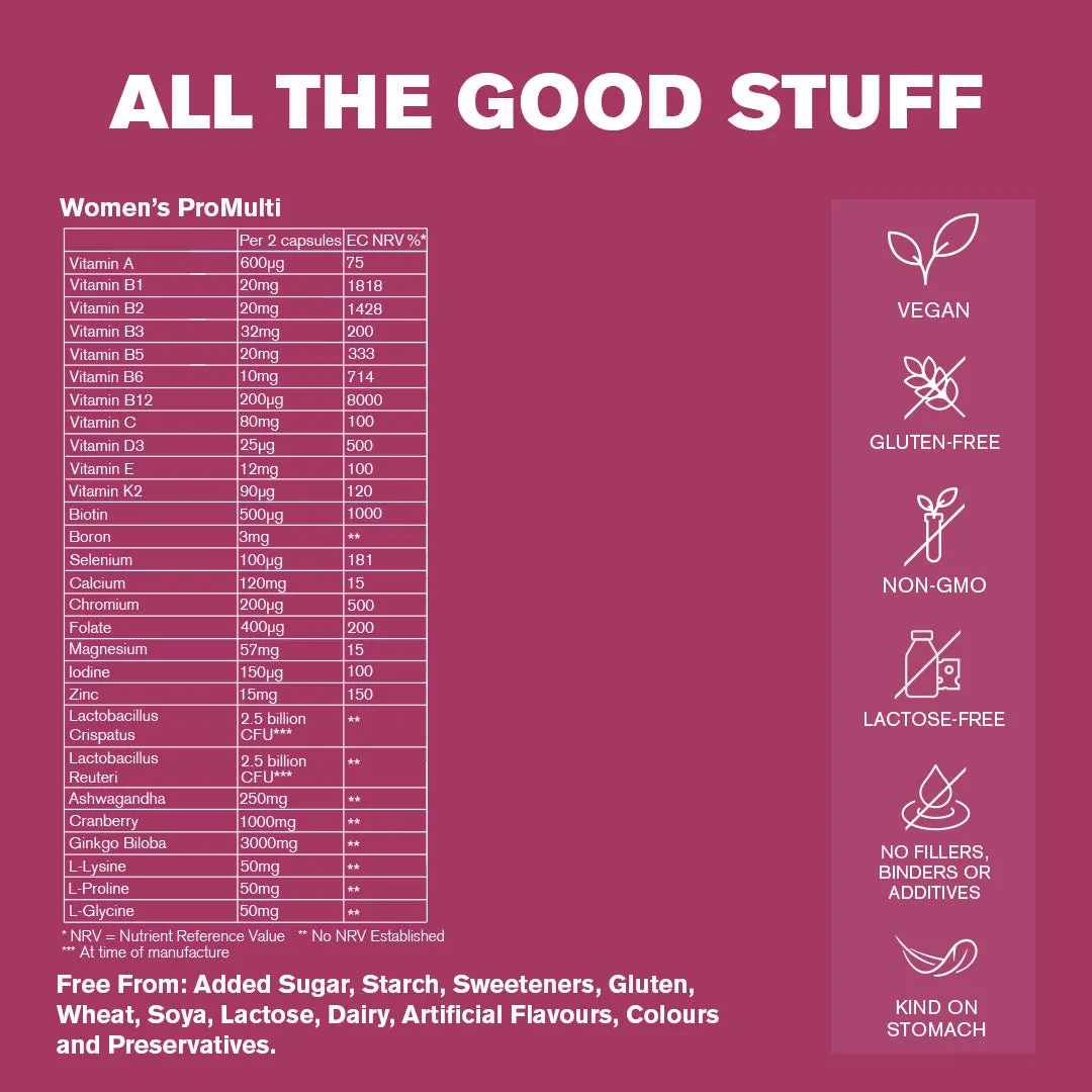 Women's ProMulti