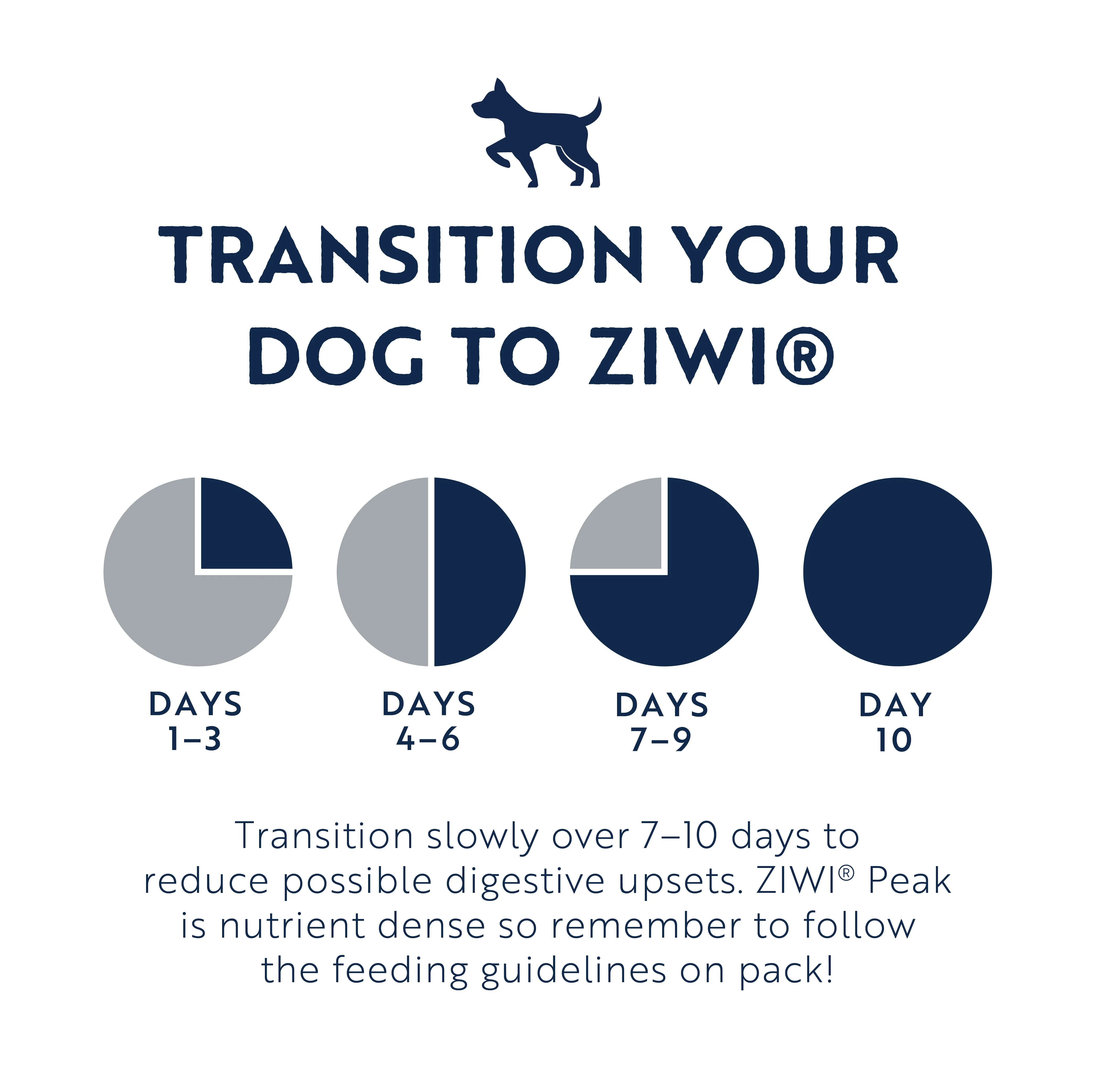 ZIWI Peak Wet Beef Recipe Dog Food 390g